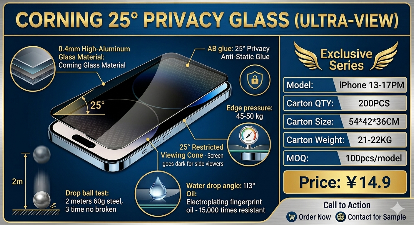 Corning 25° Privacy Glass (Ultra-View)